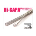 MUELLE RECOIL CARRERA CORTA HI-CAPA 5.1 LAYLAX/NINE BALL PLATA