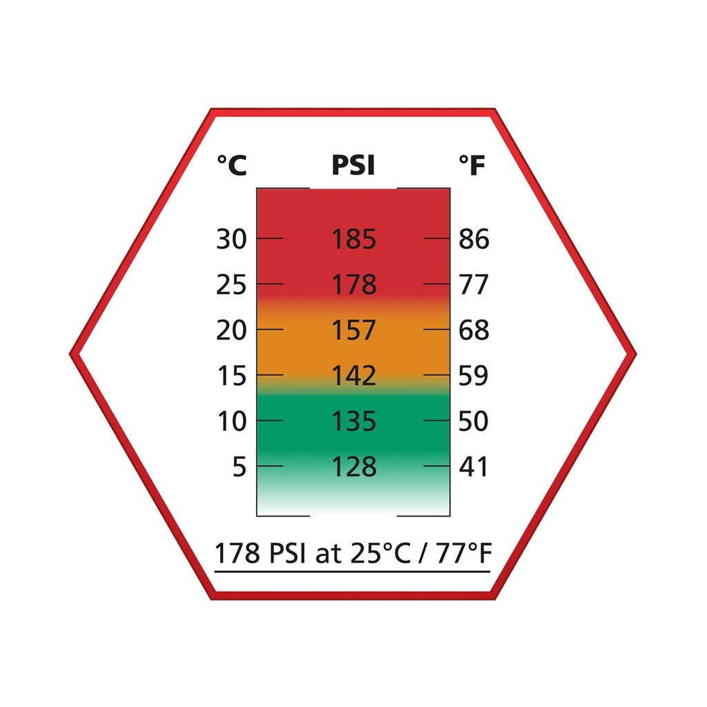 BOTELLA GAS ASG ULTRAIR 178 PSI 570 ML ROJO