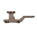 MONTURA RIS ESTILO HYDRA DOUBLE MOUNT TAN